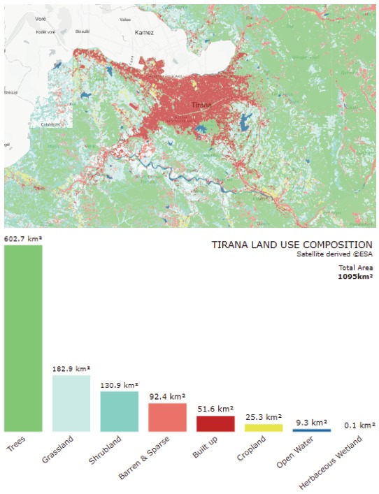 Data in Report Format